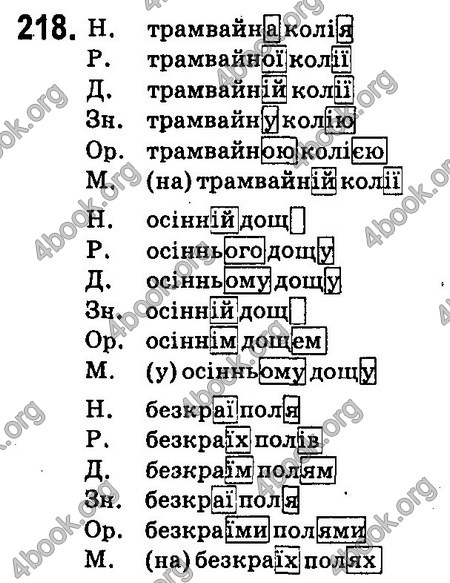 Ответы Українська мова 6 класс Заболотний (Рус.). ГДЗ