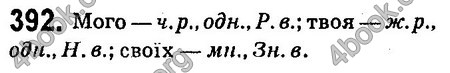 Ответы Українська мова 6 класс Заболотний (Рус.). ГДЗ