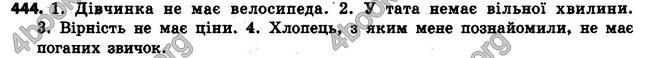 Ответы Українська мова 6 класс Заболотний (Рус.). ГДЗ