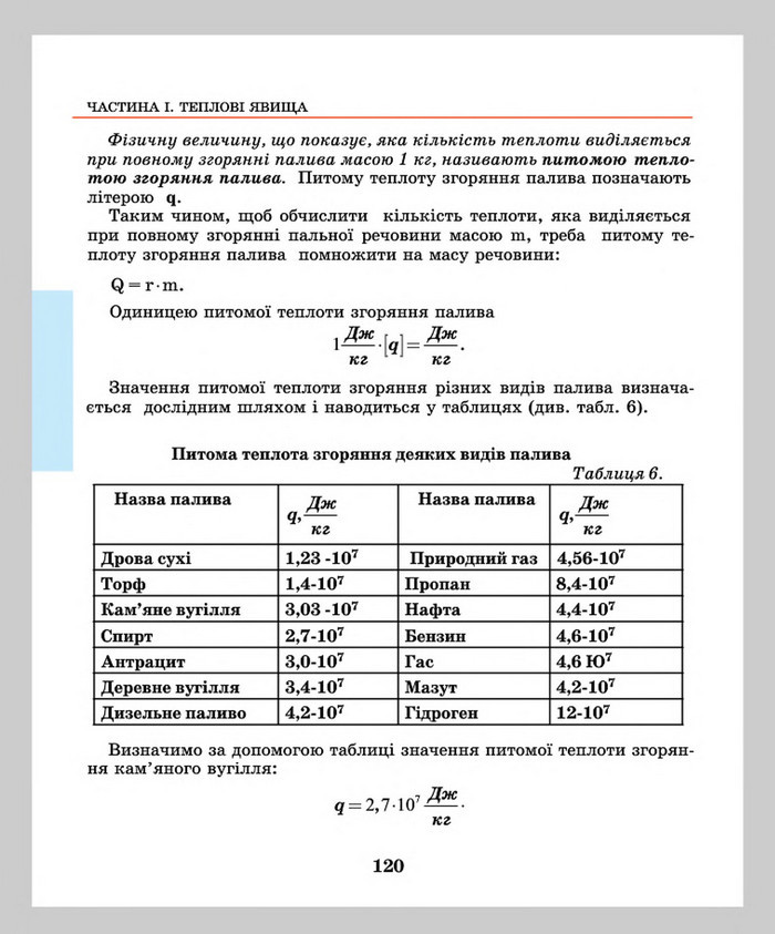 Підручник Фізика 8 клас Шут 2016