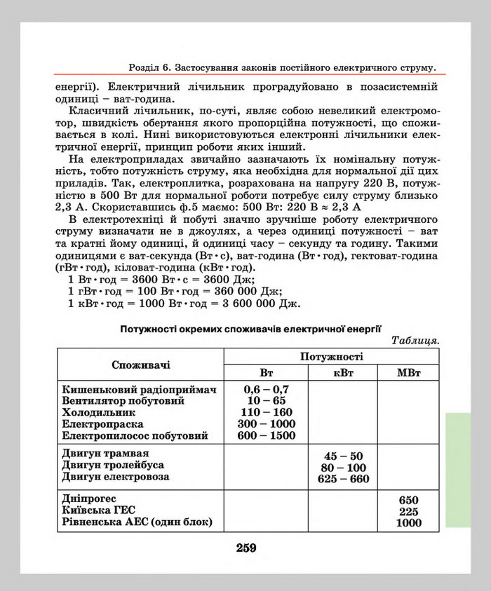 Підручник Фізика 8 клас Шут 2016