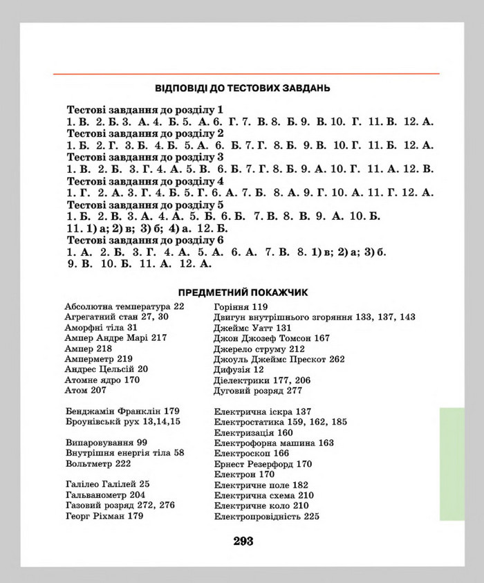 Підручник Фізика 8 клас Шут 2016