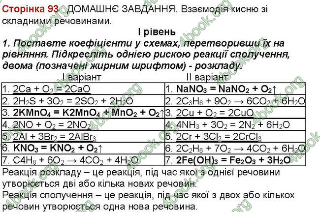 Відповіді Зошит хімія 7 клас Савчин. ГДЗ