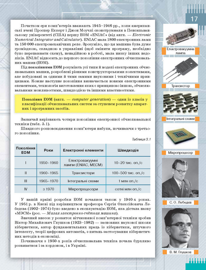 Підручник Інформатика 8 клас Морзе 2016