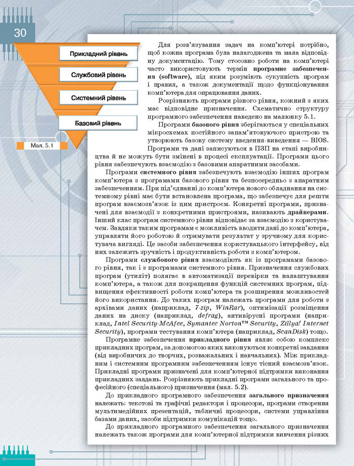 Підручник Інформатика 8 клас Морзе 2016