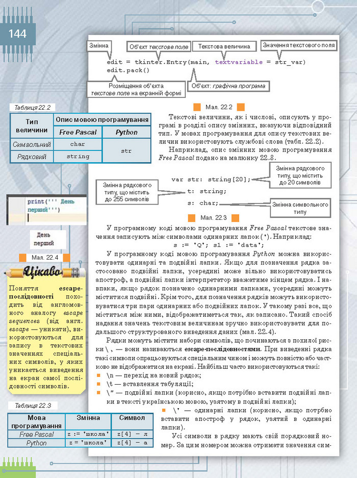 Підручник Інформатика 8 клас Морзе 2016