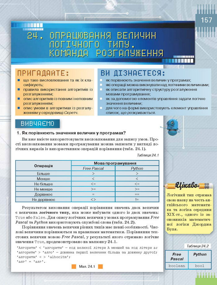 Підручник Інформатика 8 клас Морзе 2016