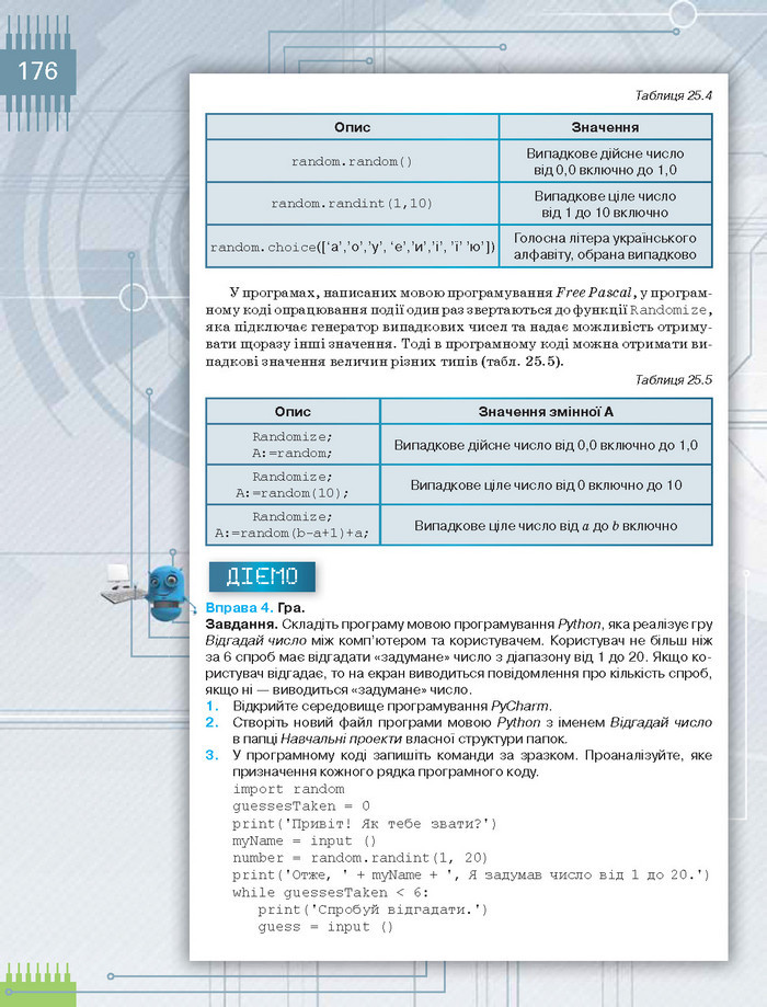 Підручник Інформатика 8 клас Морзе 2016