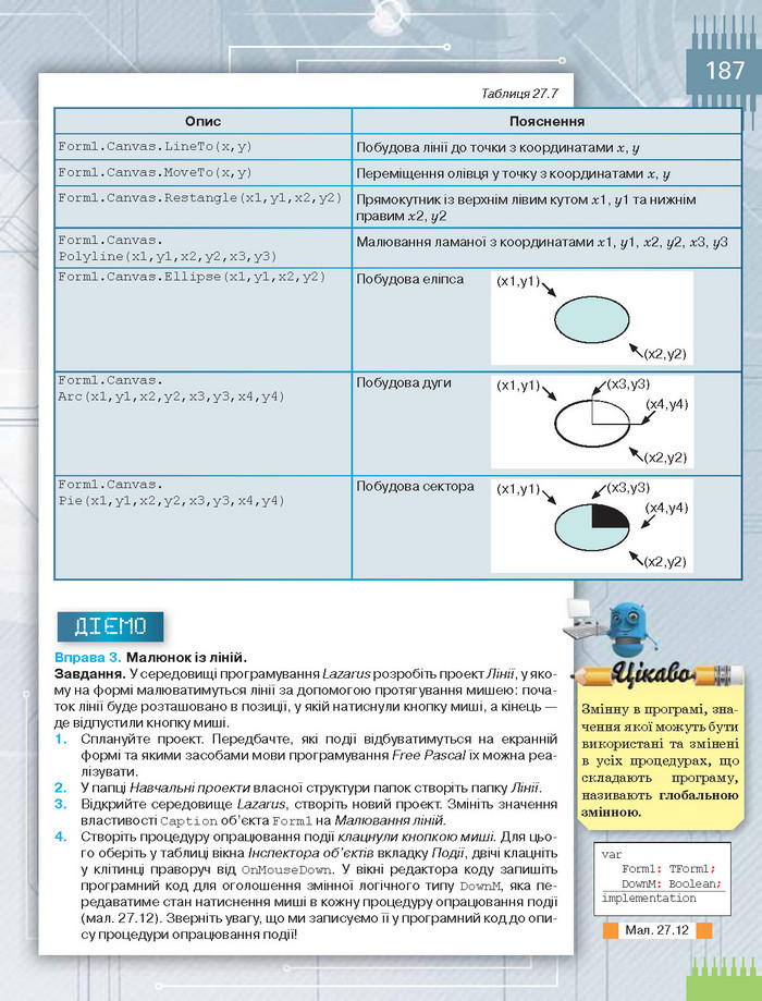 Підручник Інформатика 8 клас Морзе 2016