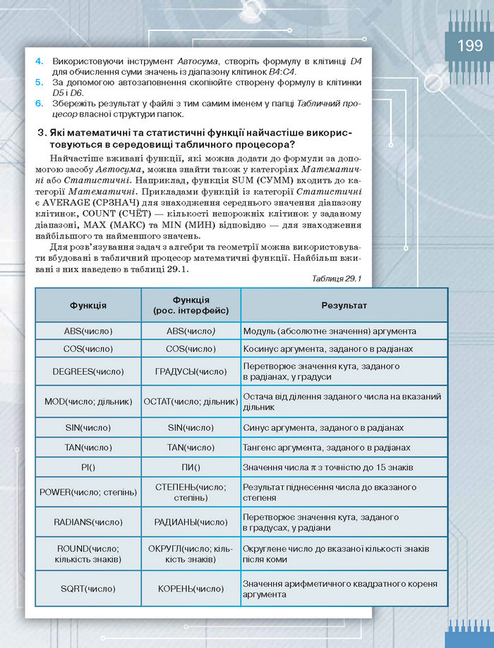 Підручник Інформатика 8 клас Морзе 2016