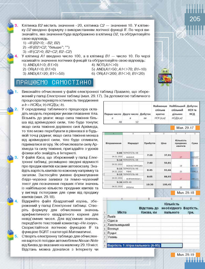 Підручник Інформатика 8 клас Морзе 2016