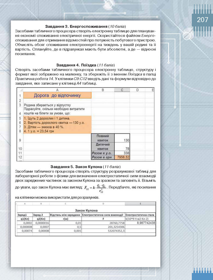 Підручник Інформатика 8 клас Морзе 2016