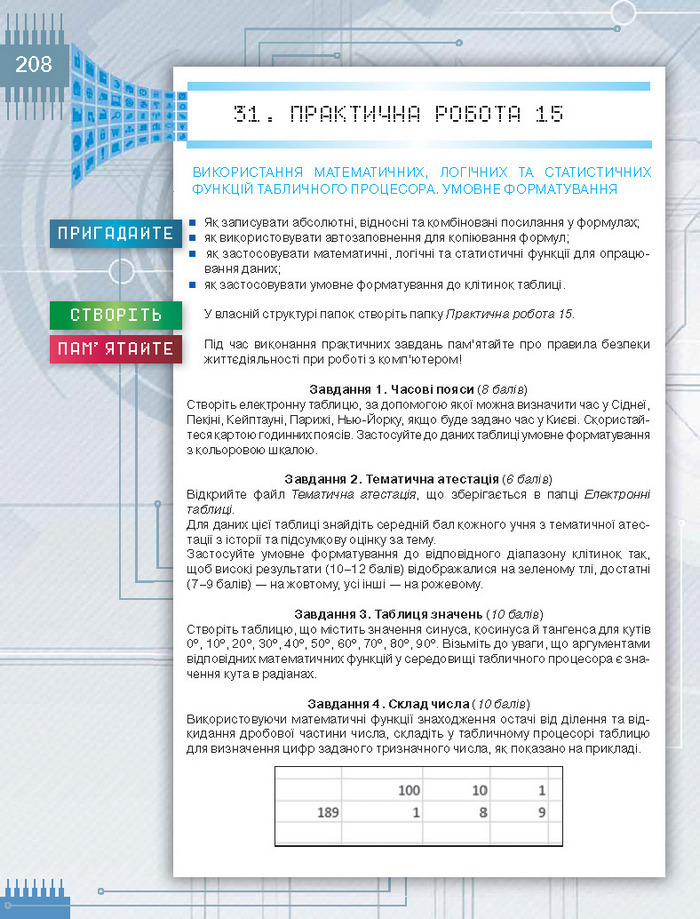 Підручник Інформатика 8 клас Морзе 2016