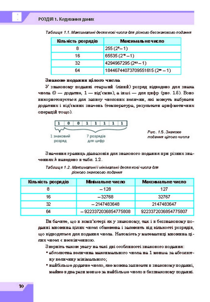 Підручник Інформатика 8 клас Казанцева 2016