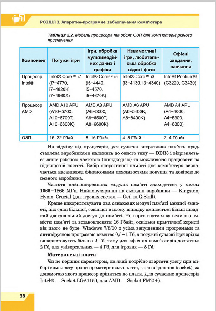 Підручник Інформатика 8 клас Казанцева 2016