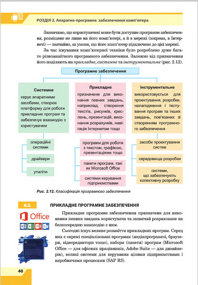 Підручник Інформатика 8 клас Казанцева 2016