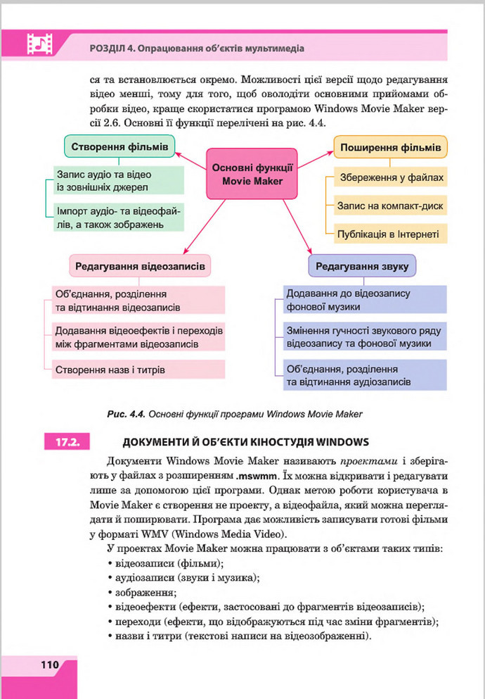 Підручник Інформатика 8 клас Казанцева 2016