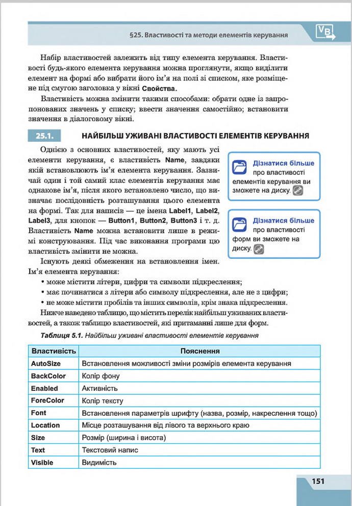 Підручник Інформатика 8 клас Казанцева 2016