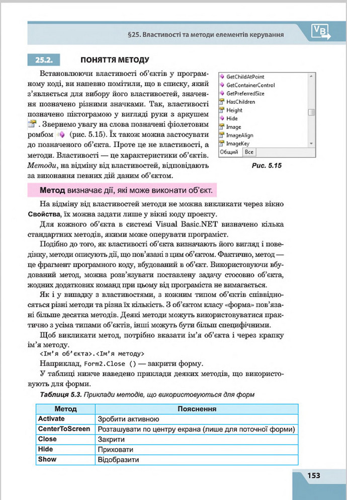 Підручник Інформатика 8 клас Казанцева 2016