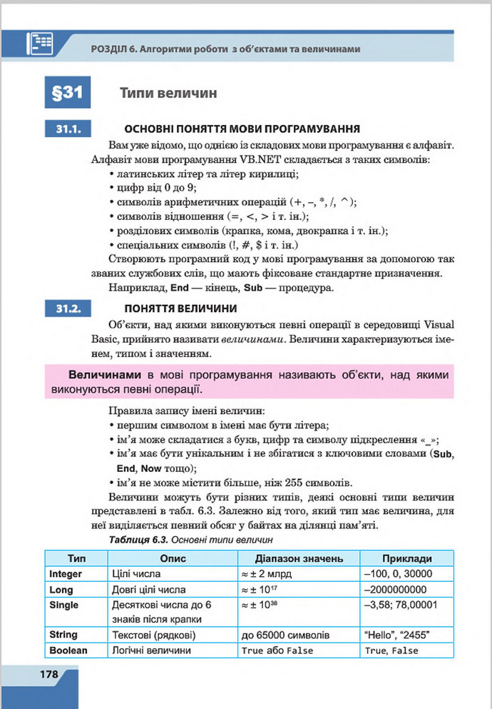Підручник Інформатика 8 клас Казанцева 2016