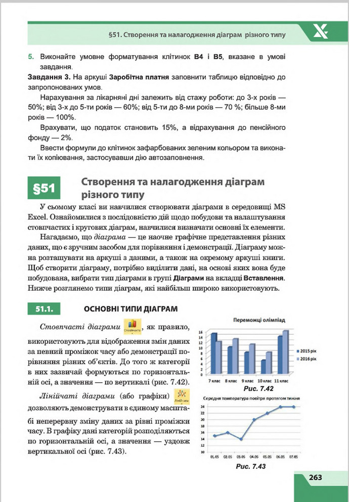 Підручник Інформатика 8 клас Казанцева 2016. Скачать