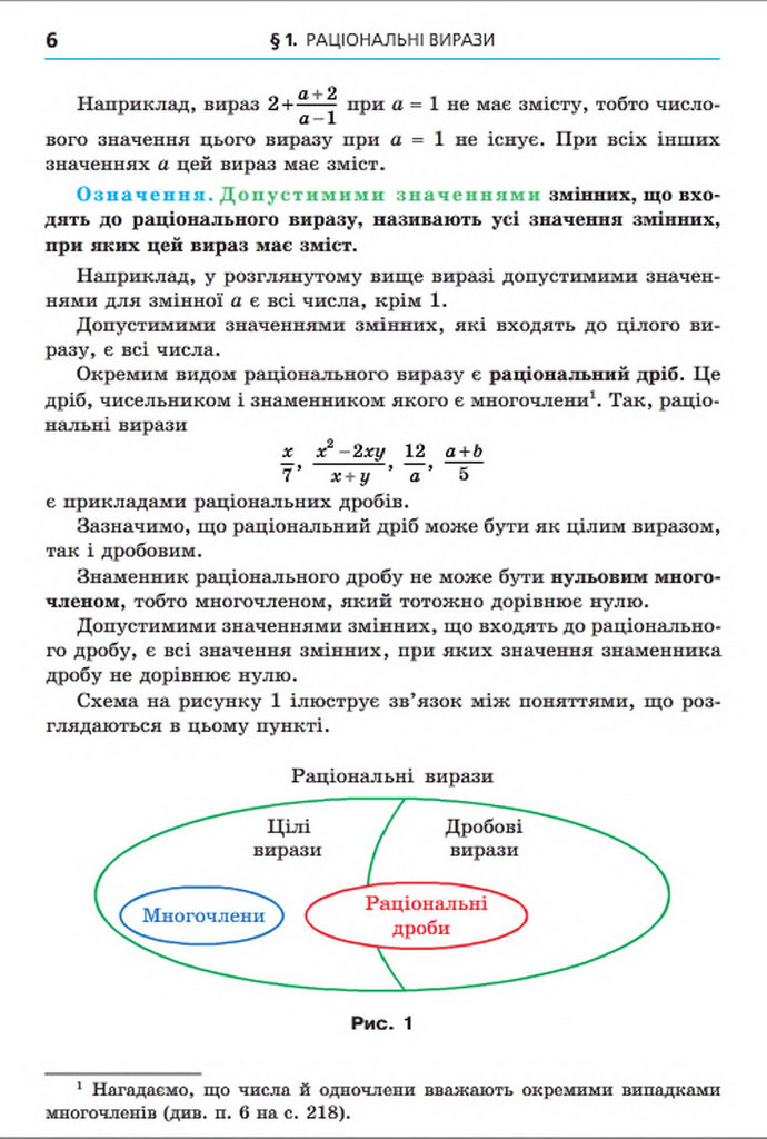 Підручник Алгебра 8 клас Мерзляк 2016 (Укр.)