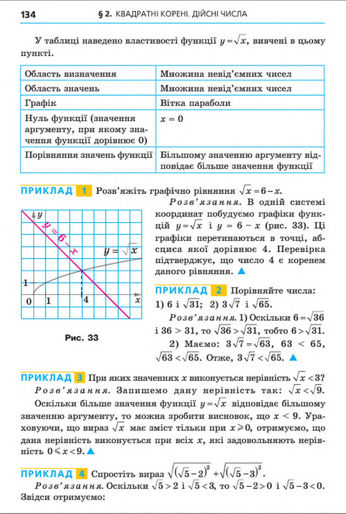 Підручник Алгебра 8 клас Мерзляк 2016 (Укр.)