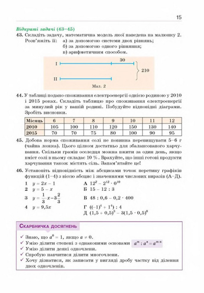 Підручник Алгебра 8 клас Бевз 2016