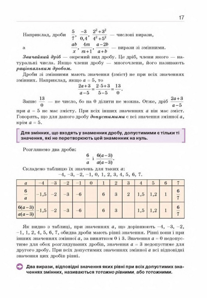 Підручник Алгебра 8 клас Бевз 2016