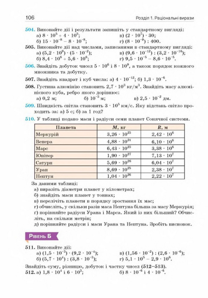 Підручник Алгебра 8 клас Бевз 2021-2016