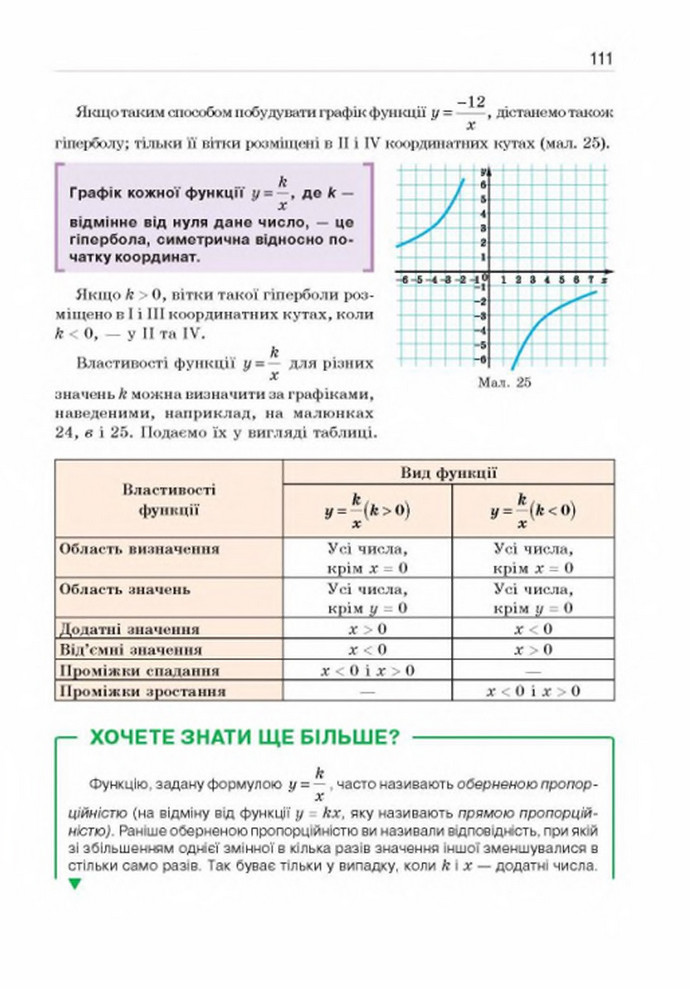 Підручник Алгебра 8 клас Бевз 2021-2016