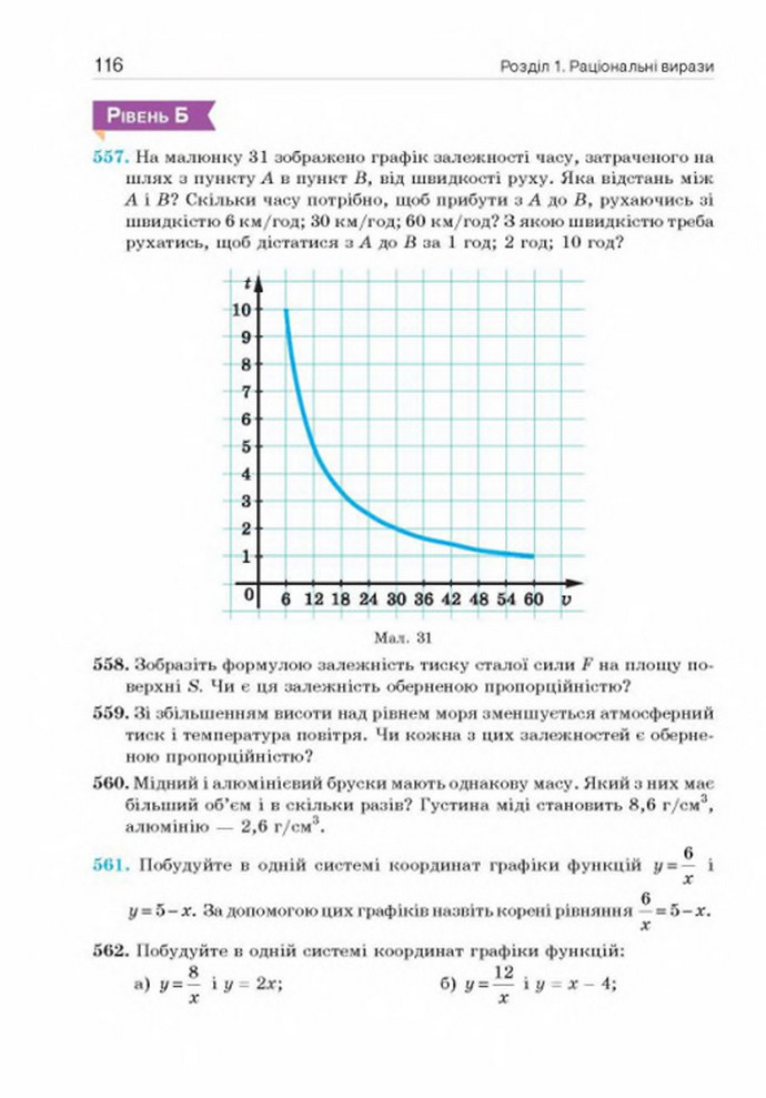 Підручник Алгебра 8 клас Бевз 2016