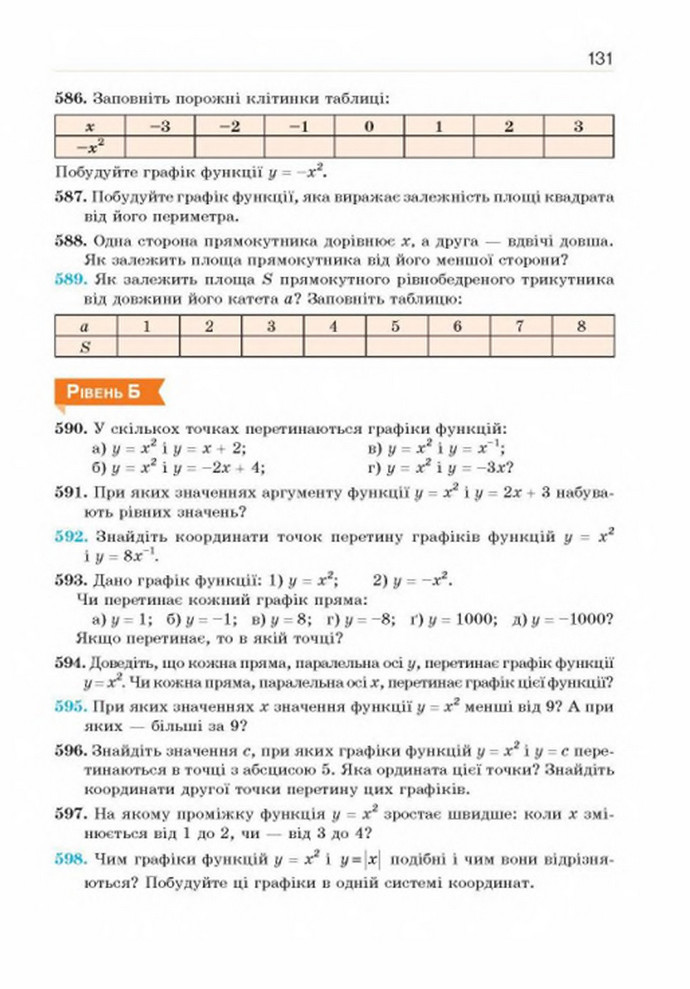 Підручник Алгебра 8 клас Бевз 2016