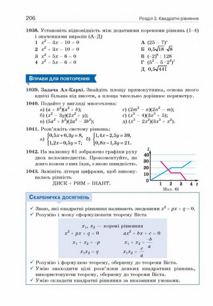 Підручник Алгебра 8 клас Бевз 2021-2016