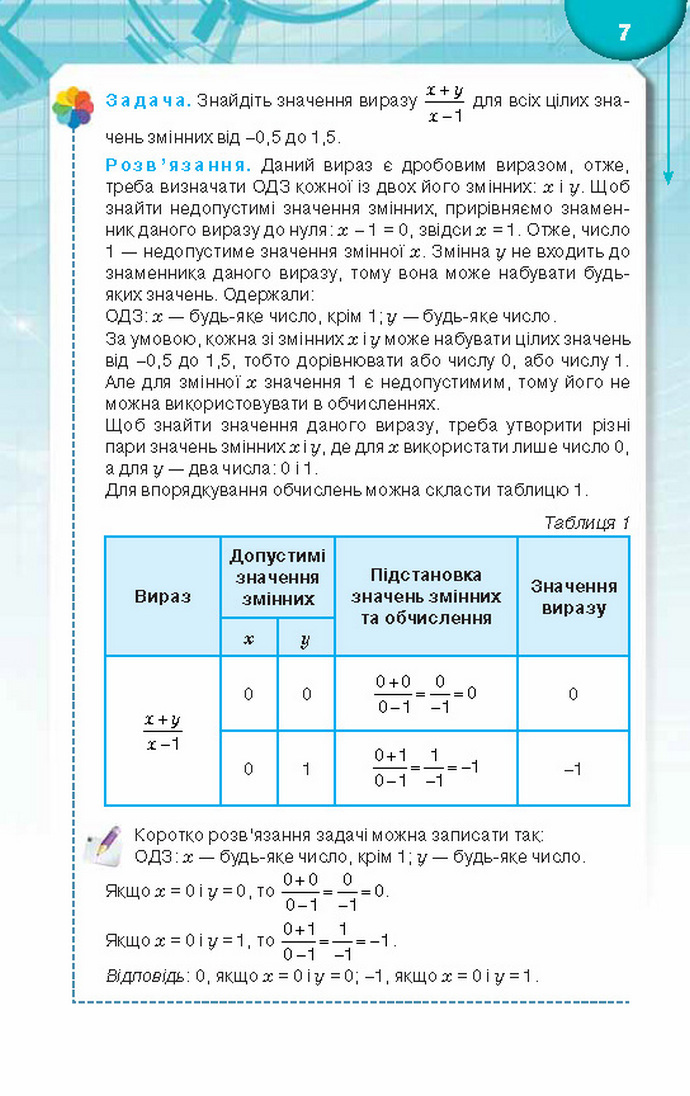 Підручник Алгебра 8 клас Тарасенкова 2016