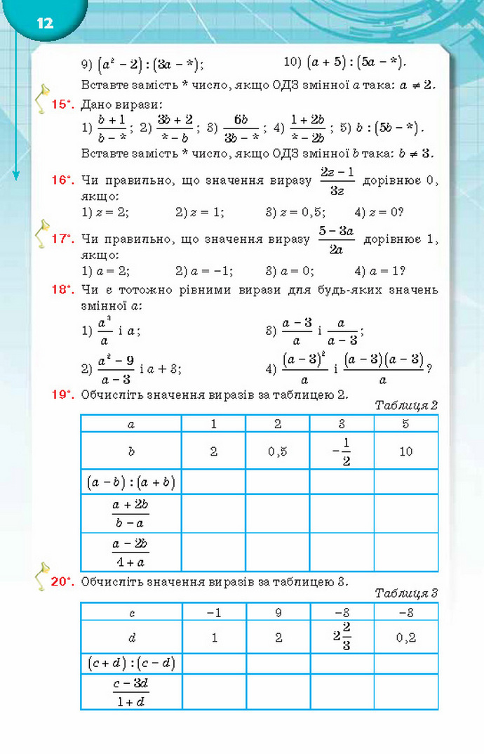 Підручник Алгебра 8 клас Тарасенкова 2016