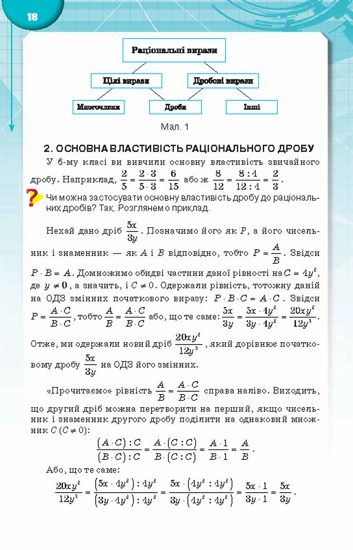 Підручник Алгебра 8 клас Тарасенкова 2016