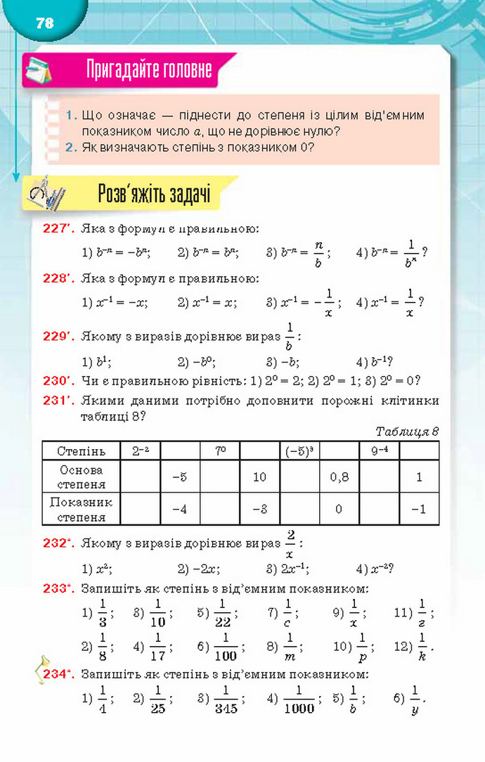 Підручник Алгебра 8 клас Тарасенкова 2016