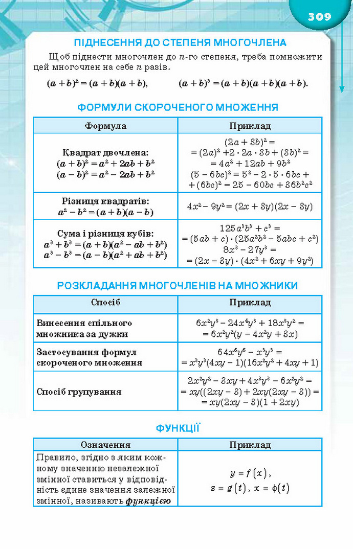 Підручник Алгебра 8 клас Тарасенкова 2016