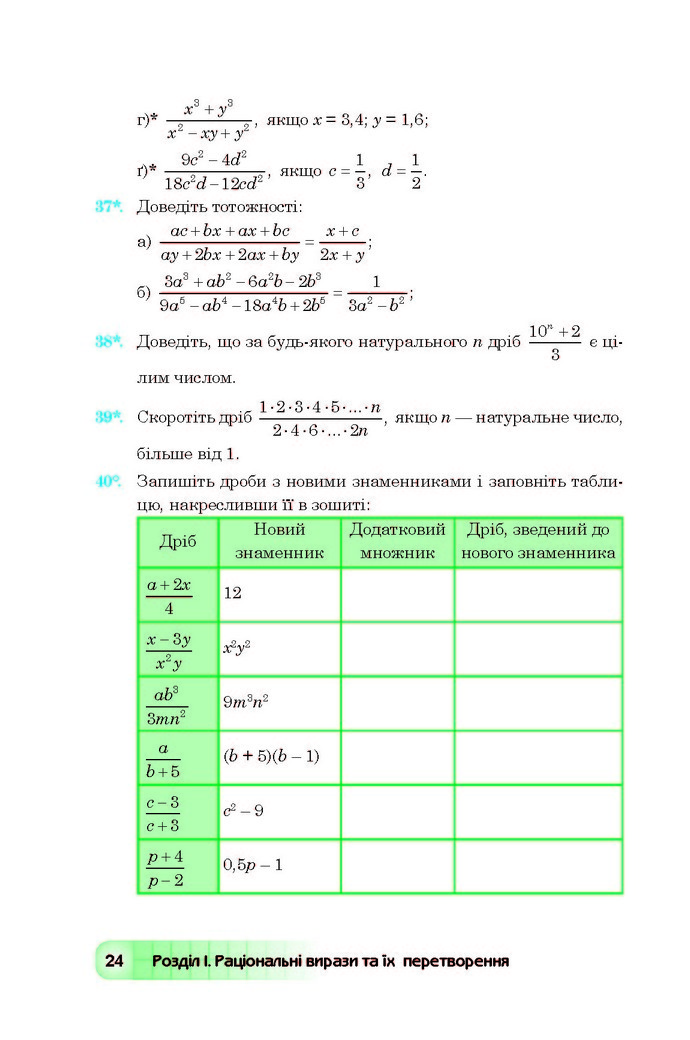 Підручник Алгебра 8 клас Мальований 2016
