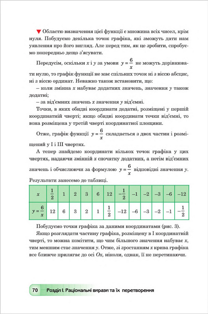 Підручник Алгебра 8 клас Мальований 2016