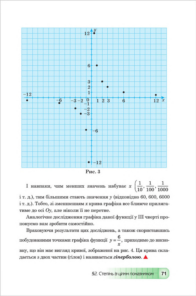 Підручник Алгебра 8 клас Мальований 2016