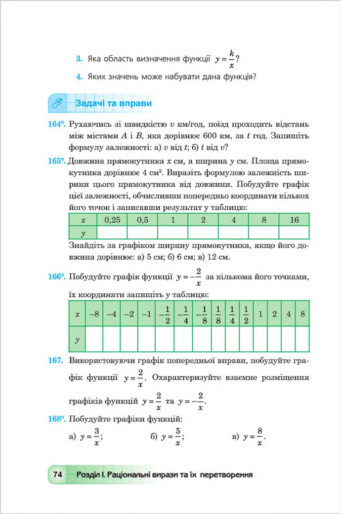 Підручник Алгебра 8 клас Мальований 2016