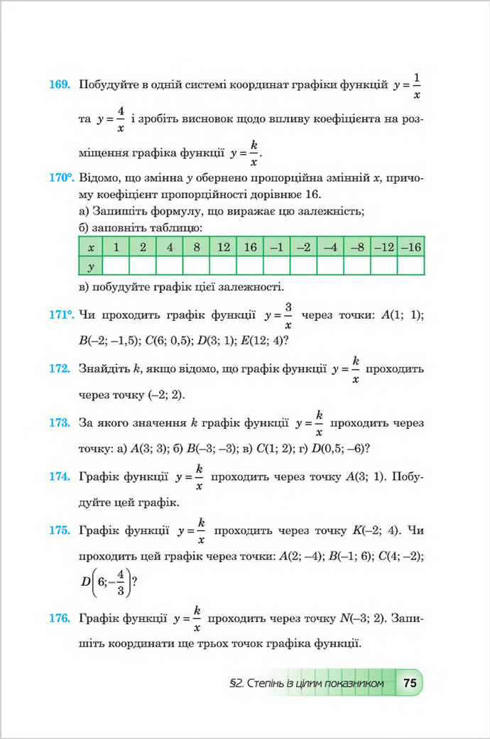 Підручник Алгебра 8 клас Мальований 2016