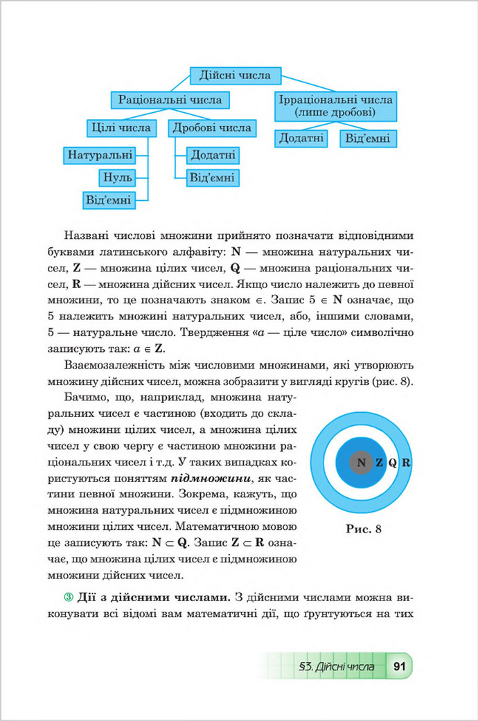 Підручник Алгебра 8 клас Мальований 2016