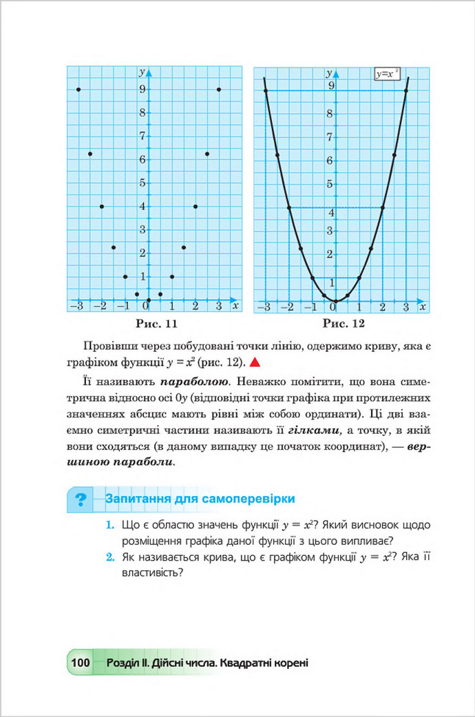 Підручник Алгебра 8 клас Мальований 2016