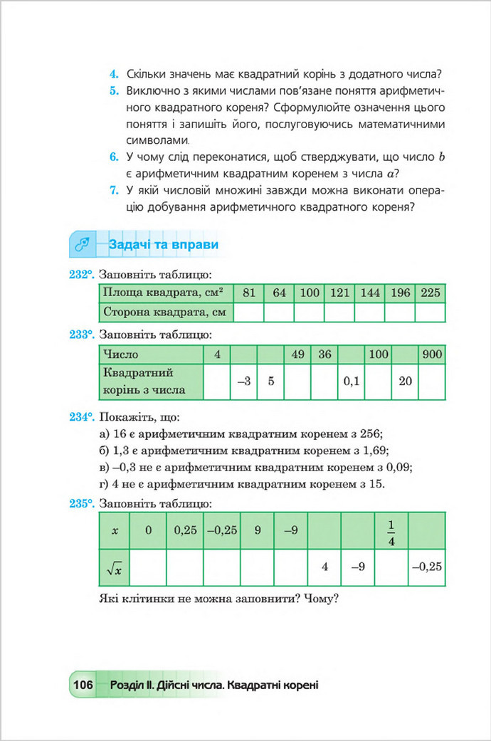 Підручник Алгебра 8 клас Мальований 2016