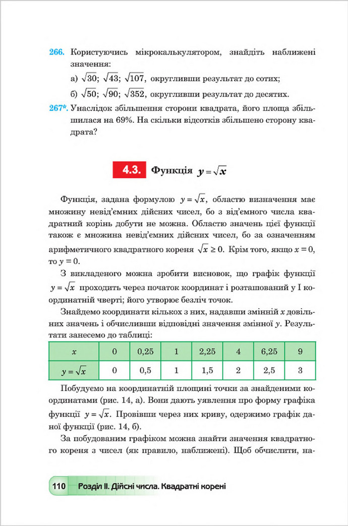 Підручник Алгебра 8 клас Мальований 2016