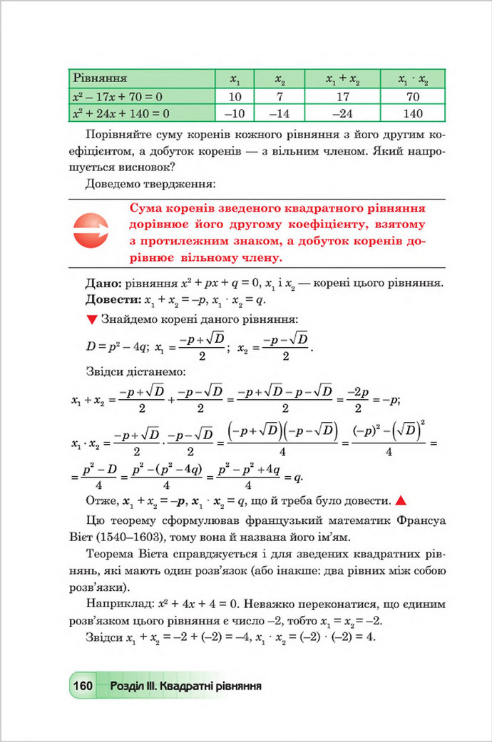 Підручник Алгебра 8 клас Мальований 2016