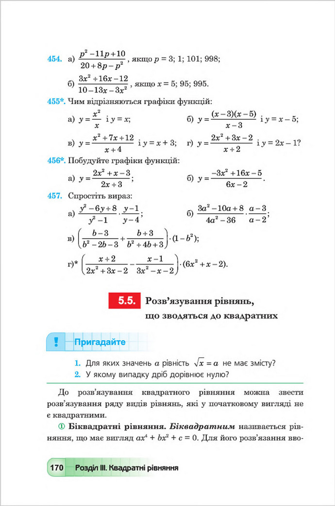 Підручник Алгебра 8 клас Мальований 2016
